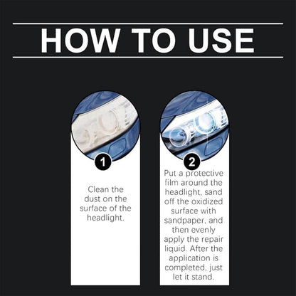 ShineBeam – Headlight Restoration Solution