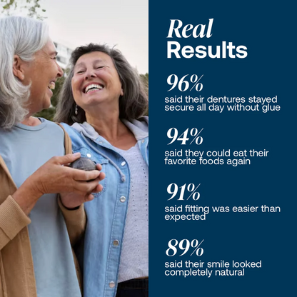 🌎Ends Today: 70% OFF! ⏰Yagoo™ Medical Full Denture with Strong Suctiond🦷Obtain American Dental Association (ADA) Certification
